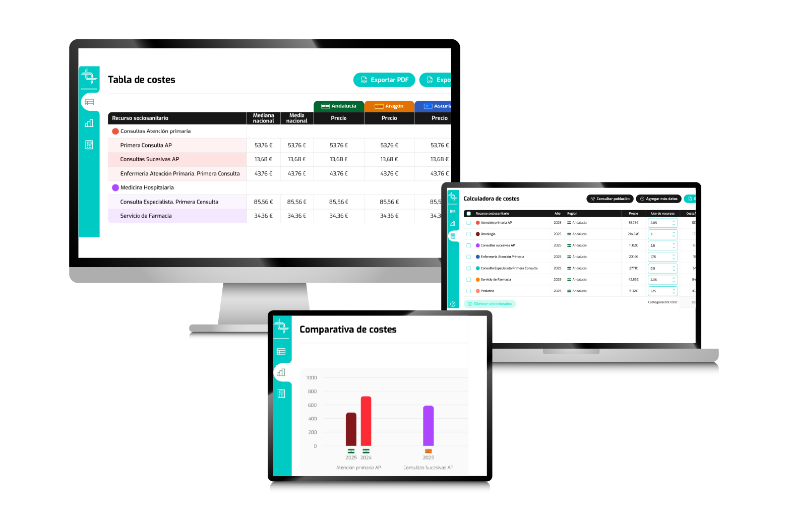 Imágenes de la base de datos de Cost4H